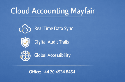 Cloud Accounting Mayfair | Real-Time Digital Solutions Cloud Accounting Mayfair services showing real-time data sync, digital audit trails and global accessibility with UK accountant support.