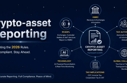 Crypto-asset Reporting infographic with navy blue background showing HMRC, CARF framework, tax authorities, crypto compliance and UK 2026 reporting rules.