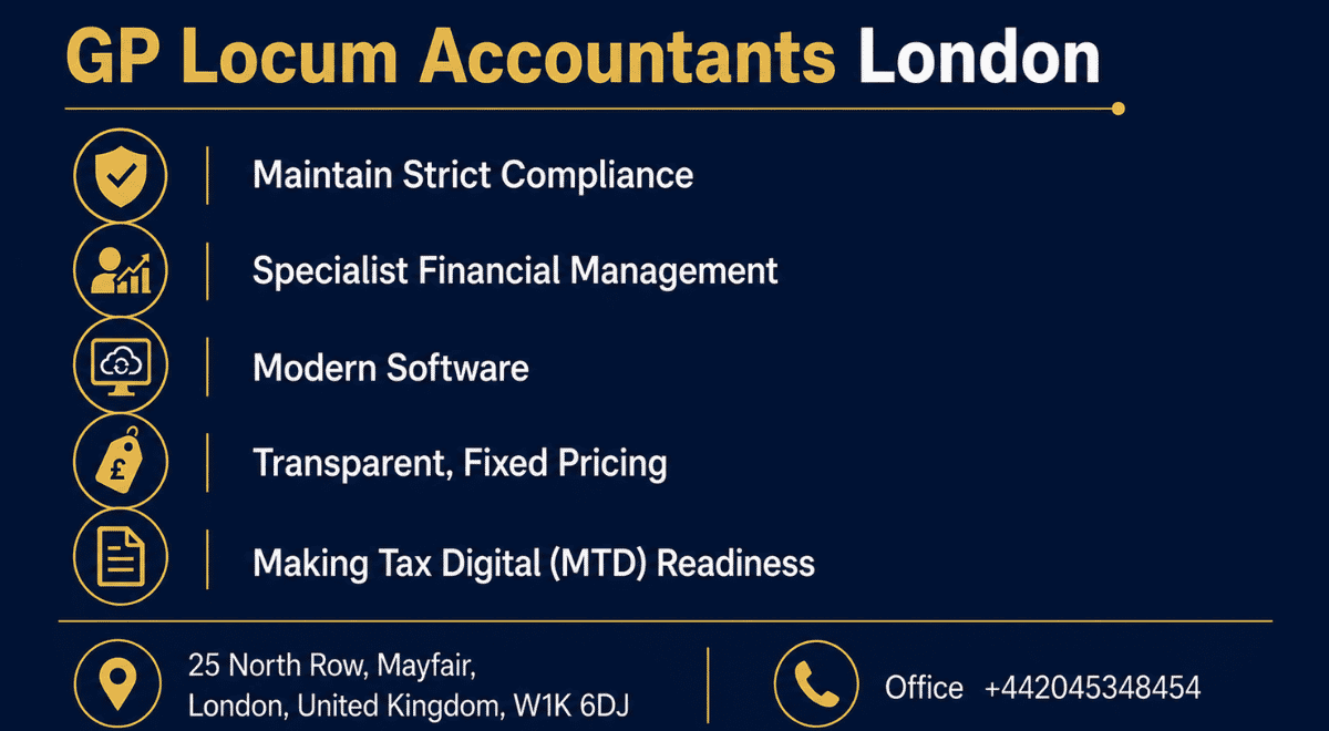GP Locum Accountants London banner showing specialist medical accounting services including compliance, financial management, cloud software, fixed pricing, and Making Tax Digital readiness.