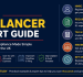 Freelancers in the UK: Tax Guide, HMRC Registration & Tips (2026)