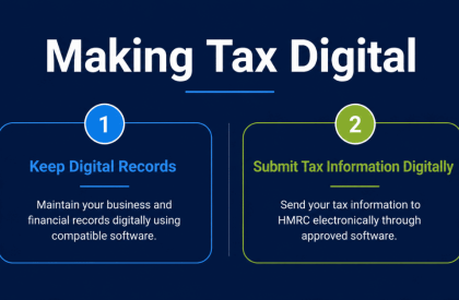 Making Tax Digital infographic showing digital record keeping and electronic tax submission to HMRC for UK businesses.