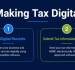A Complete Guide on Making Tax Digital